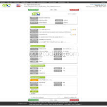 Bumper USA Importer data